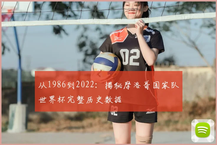 从1986到2022：揭秘摩洛哥国家队世界杯完整历史数据